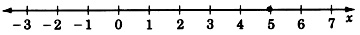 A number line labeled x with arrows on each end, labeled from negative three to seven, in increments of one. There is a closed circle on five.