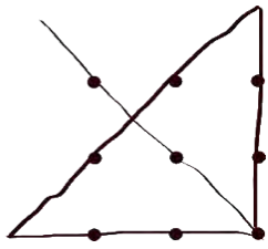 An array of 9 large dots, with an oversized line making a triangle partially outside the dot array and passing through every dot, this time from the opposite side.